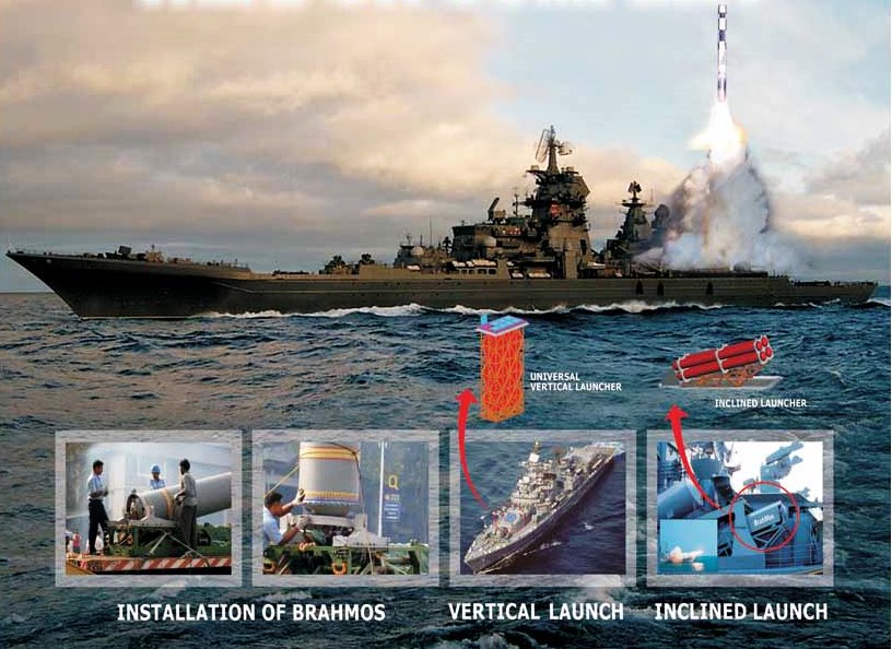 BRAHMOS